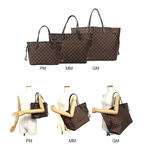 used louis vuitton neverfull gm for sale|Louis Vuitton bag size chart.